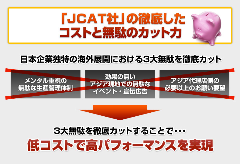 アジア貿易による販路拡大成功の秘訣２